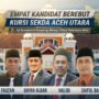 Empat Kandidat Berebut Kursi Sekda Aceh Utara, Uji Kompetensi Rampung dan Masuk Tahap Penentuan Akhir