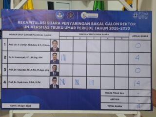 Senat Universitas Teuku Umar Putuskan Tiga Calon Rektor Periode 2026–2030