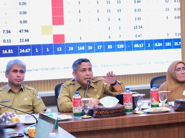 Dr. Kurdi Pimpinan Rapat TKD, Bahas 320 Paket dengan Pagu Anggaran Rp 68 miliar