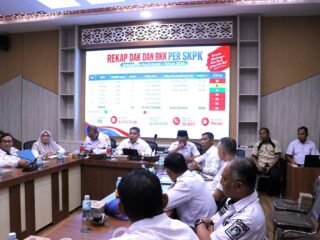 Progres 30,6 Persen, Dr Kurdi Warning Enam SKPK Pacu Realisasi DAK dan BKK